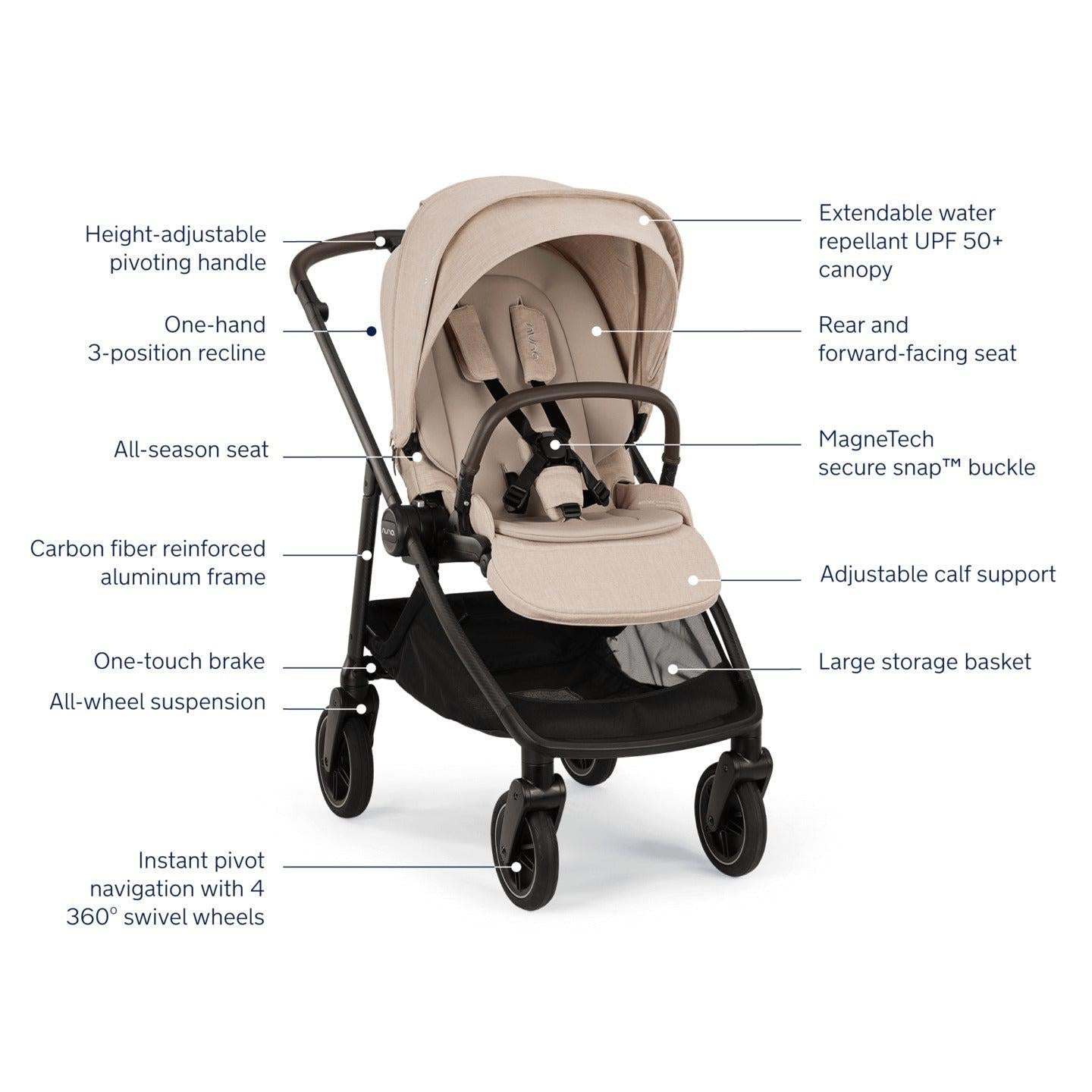 bugaboo bee collapse Nuna Swiv Stroller – Happy Mango