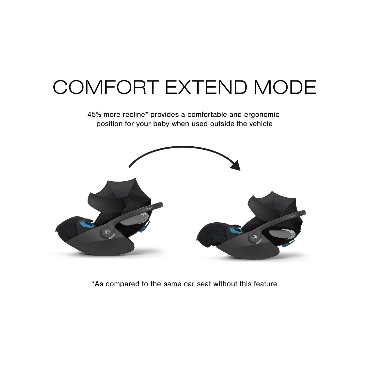 cybex cloud z vs t Cybex Cloud T Comfort Extend Infant Car Seat with SensorSafe