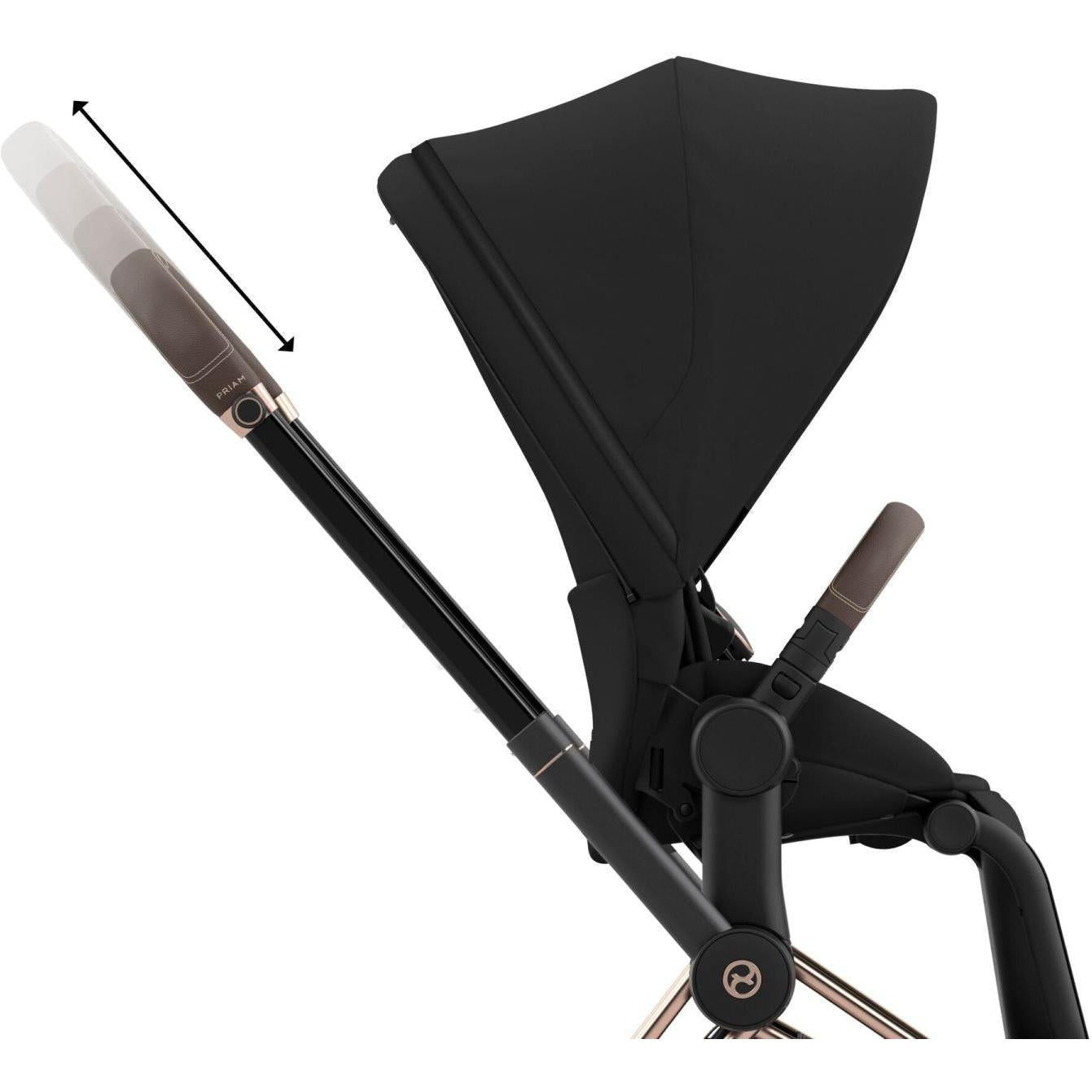 Cybex Priam 4 Stroller