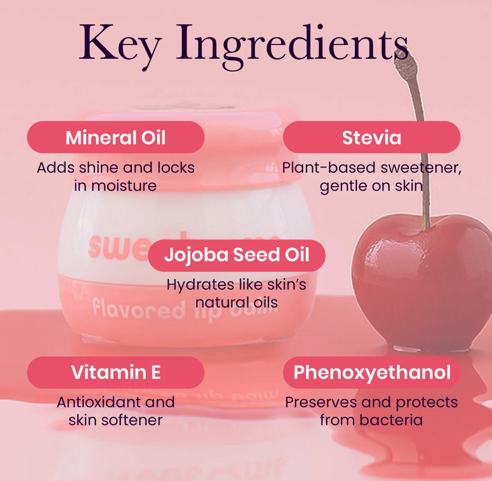Sweetums Flavored Lip Balm - Cherry
