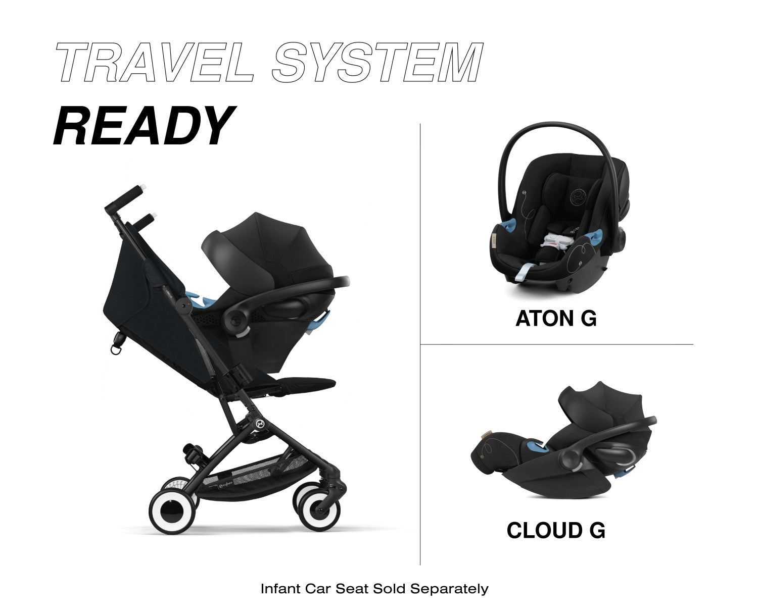 libelle 2 ultracompact lightweight travel stroller Cybex Libelle 2 Lightweight Stroller Dark Blue