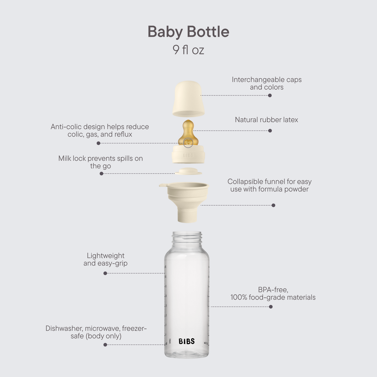 BIBS Baby BPA-Free PP Bottle Set 9oz Latex Blush