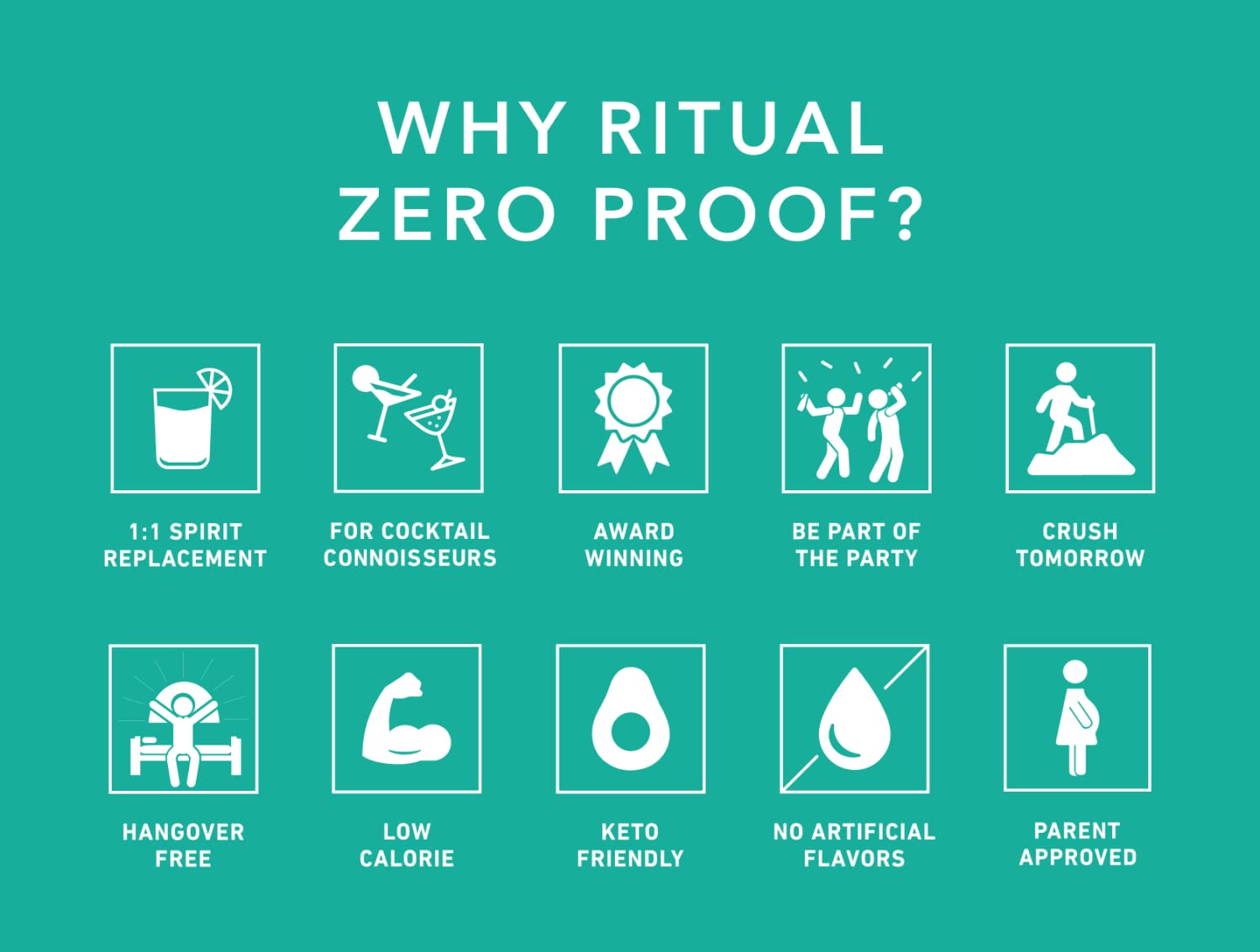 Ritual Zero Proof Gin Alternative