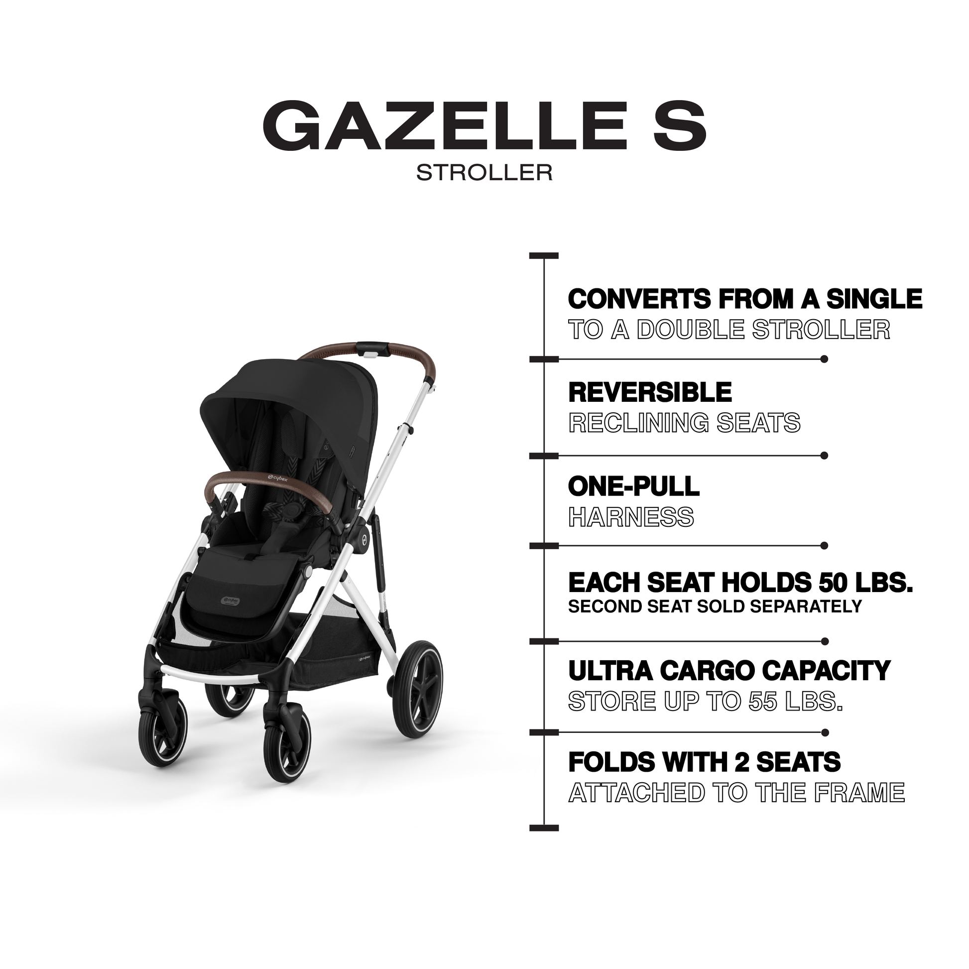 single cybex stroller Cybex Gazelle S Stroller, Sky Blue (Taupe Frame)
