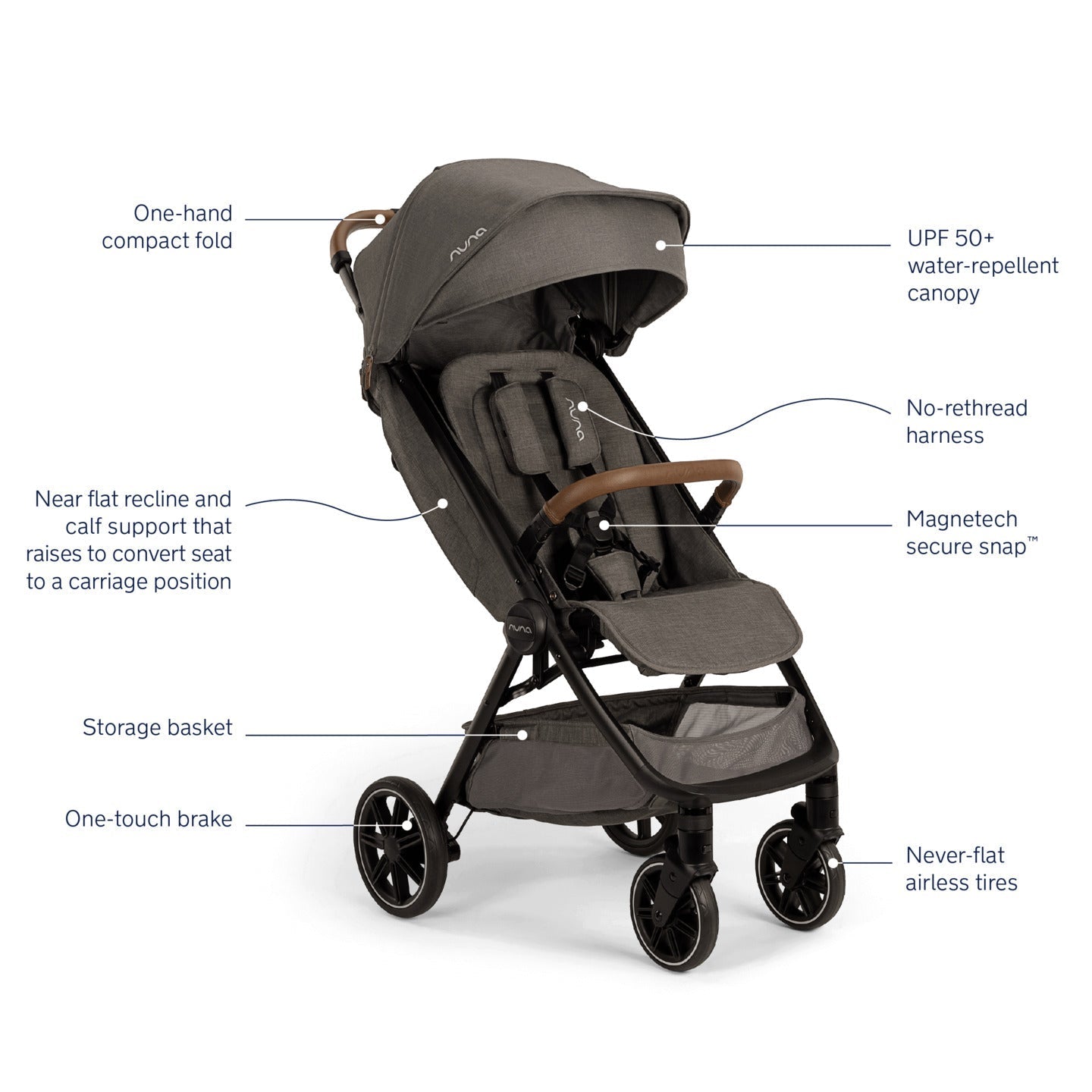 nuna stroller indonesia TRVL LX Nuna Stroller Granite