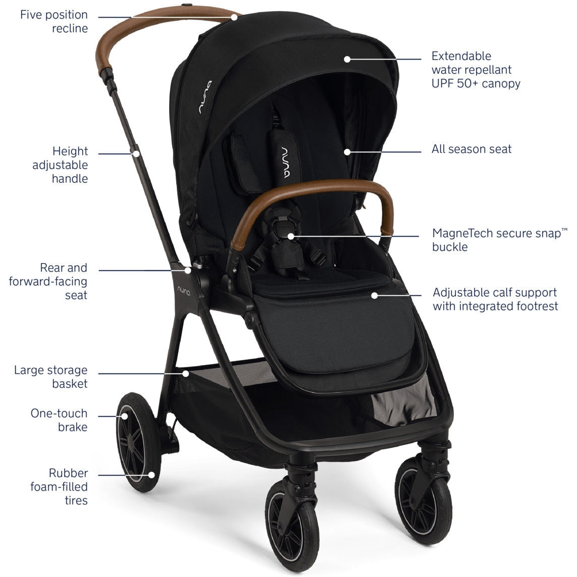 nuna urbn stroller Nuna triv next + pipa urbn travel system | push chair